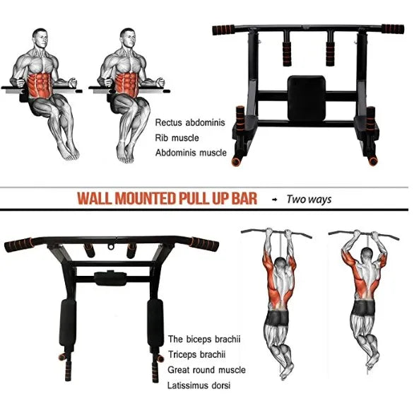Wall-Mounted Pull Up Bar & Dip Station – 440lb Capacity Home Gym