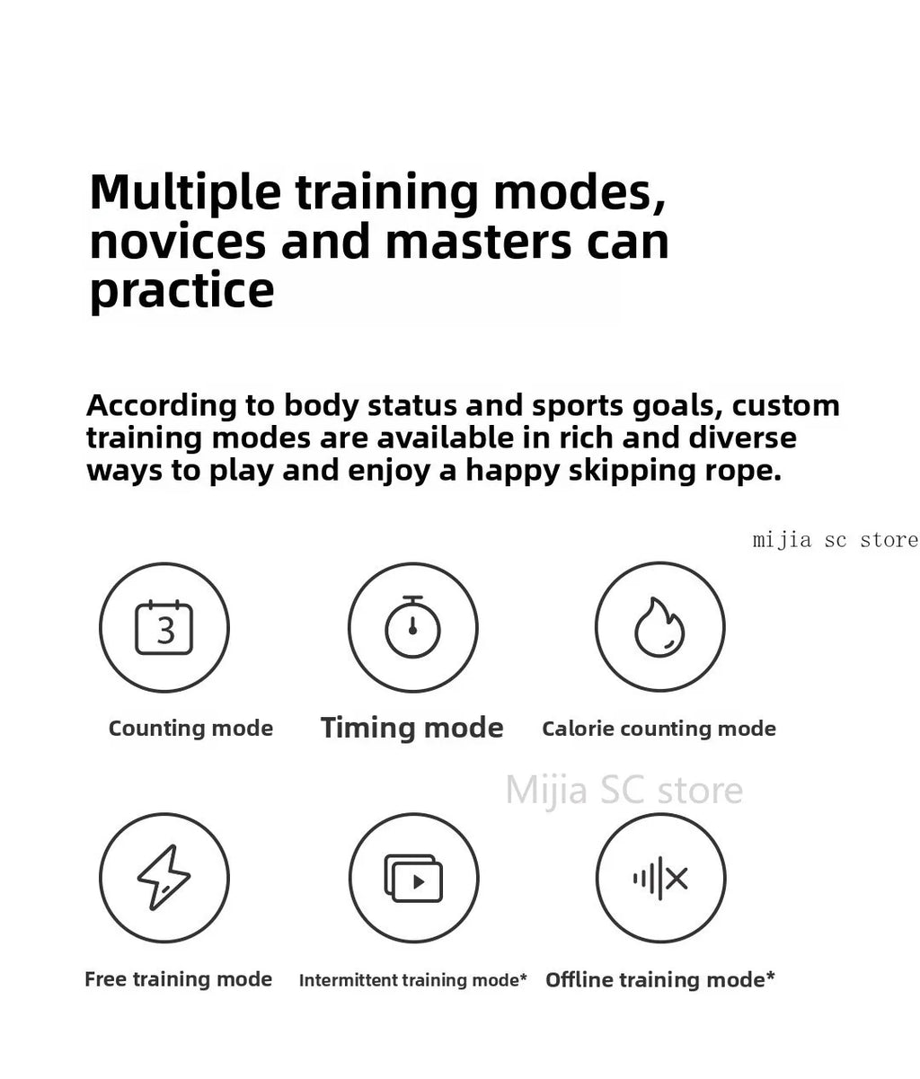 Xiaomi Mijia Smart Jump Rope 2 – Bluetooth Fitness Tracker
